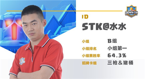 《皇室战争》亚洲皇冠杯中国四强选手专访_游戏资讯-游民部落(gamecolg.com)