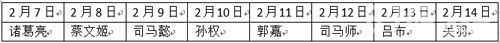 《主公受惊了》春节庆典给各位主公拜年了_游戏资讯-游民部落(gamecolg.com)