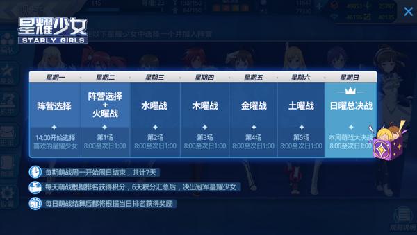 《星耀少女》国服计费测今日收官萌战冠军加冕_游戏资讯-游民部落(gamecolg.com)