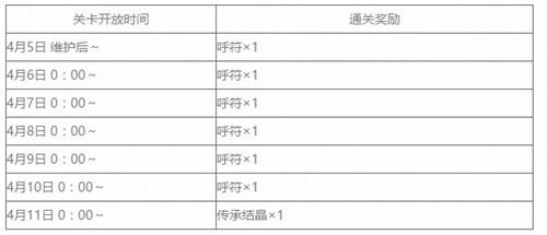 《Fate/GrandOrder》新从者岩窟王登场_游戏资讯-游民部落(gamecolg.com)