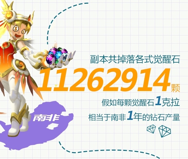 九星副本首次被通关《魔域口袋版》幻兽惊人_游戏资讯-游民部落(gamecolg.com)