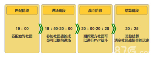 《热血高校》社团战版本袭来猛料抢先看！_游戏资讯-游民部落(gamecolg.com)
