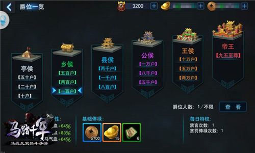 《马踏千军》文武成就达成战场枭雄乱世能臣_游戏资讯-游民部落(gamecolg.com)