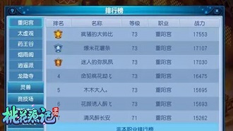 男女通吃《桃花源记》手游大神孽小妖面基啦_游戏资讯-游民部落(gamecolg.com)
