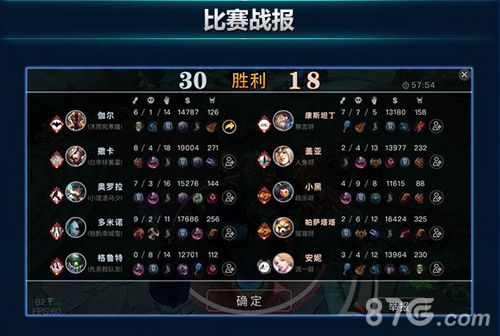 九大王者战队揭幕《自由之战》黄金联赛震撼开启_游戏资讯-游民部落(gamecolg.com)