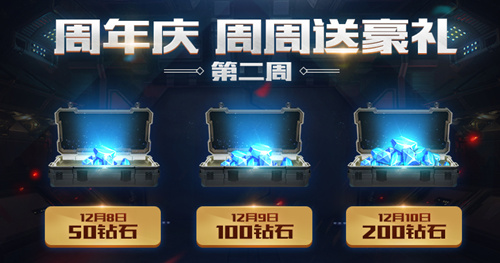 最强福利《生死狙击》手游周年庆周周送豪礼_游戏资讯-游民部落(gamecolg.com)