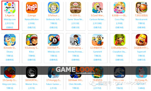 《全民星球》人气休闲手游《Agar.io》中文正版来了_游戏资讯-游民部落(gamecolg.com)