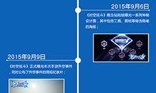 首个登空手游——《时空炫斗》升空过程揭秘