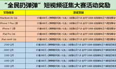惊喜不断“全民扔弹弹”投票系统即将开启