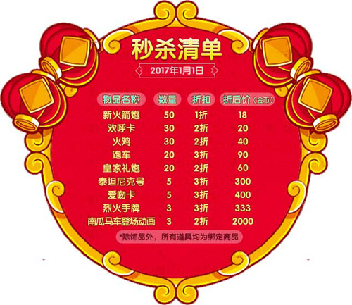 元旦节跑车1折起售《杀手Online》秒杀跨年夜_游戏资讯-游民部落(gamecolg.com)