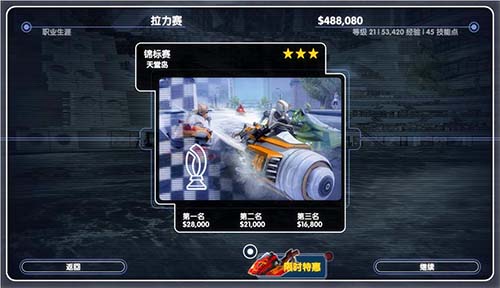 《激流快艇3》全竞赛模式规则攻略_游戏资讯-游民部落(gamecolg.com)