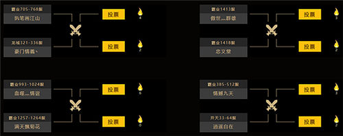 《烈焰龙城》赛事竞猜赢好礼16强公会新鲜出炉_游戏资讯-游民部落(gamecolg.com)