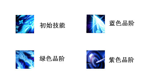 《德玛撸吖》英雄华丽登场喜欢就收走_游戏资讯-游民部落(gamecolg.com)