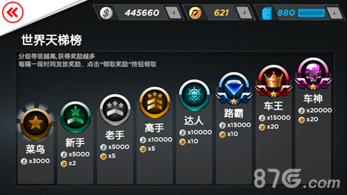 极品飞车2015新版本今日上线全新PVP时代来临_游戏资讯-游民部落(gamecolg.com)