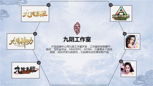 天机=《天乩》揭秘蜗牛九阴工作室次世代匠心之作_游戏资讯-游民部落(gamecolg.com)