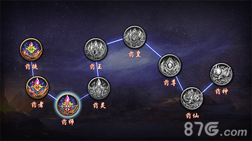 《金箍棒OL》全新版本强势来袭药神殿玩法虐杀BOSS_游戏资讯-游民部落(gamecolg.com)