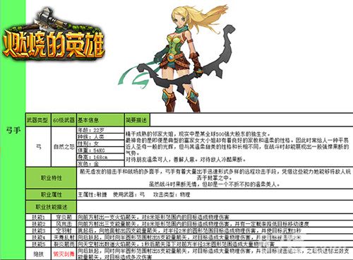 《燃烧的英雄》公测内容前瞻新职业或将出现_游戏资讯-游民部落(gamecolg.com)