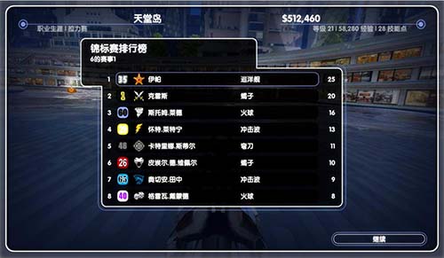 《激流快艇3》全竞赛模式规则攻略_游戏资讯-游民部落(gamecolg.com)
