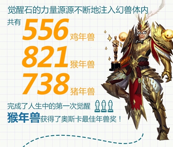九星副本首次被通关《魔域口袋版》幻兽惊人_游戏资讯-游民部落(gamecolg.com)