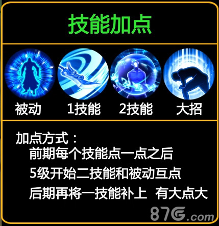 黑暗帝王君临天下《梦三国手游》曹丕解析_游戏资讯-游民部落(gamecolg.com)