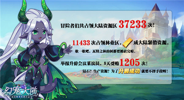 《幻宠大陆》首测圆满落幕揭秘萌趣数据_游戏资讯-游民部落(gamecolg.com)
