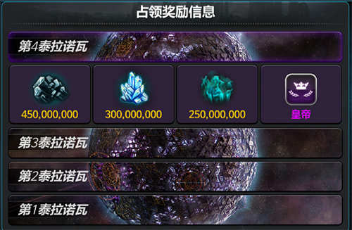《宇宙世界》全球星战爆发万舰大战时代来临_游戏资讯-游民部落(gamecolg.com)