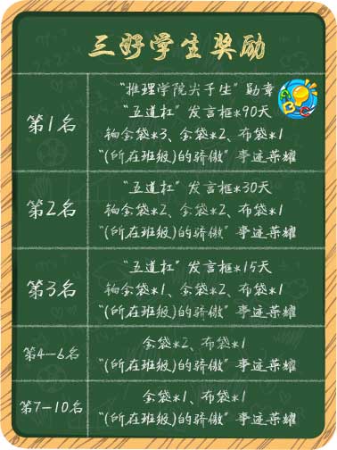 《推理学院》班级大作战即将结束_游戏资讯-游民部落(gamecolg.com)