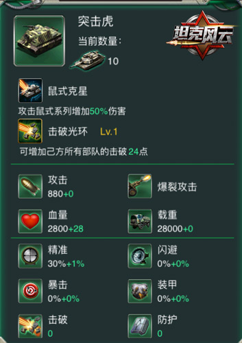 装甲怪兽的辉煌《坦克风云》突击虎自行火炮_游戏资讯-游民部落(gamecolg.com)