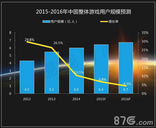 破陈出新无限幻想国内首创Toystolife_游戏资讯-游民部落(gamecolg.com)