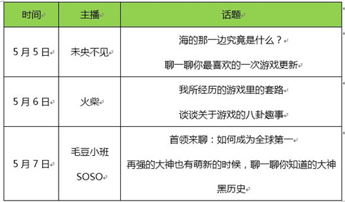 斗鱼《部落冲突》主题活动大猜想_游戏资讯-游民部落(gamecolg.com)