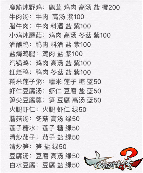 《古龙群侠传2》黑暗料理大比拼老板娘教你精进厨艺_游戏资讯-游民部落(gamecolg.com)