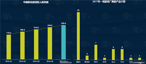 《熹妃Q传》时代的弄潮儿让轻度宫斗有深度_游戏资讯-游民部落(gamecolg.com)