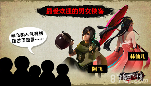 竟是他力压李寻欢成男主《飞刀问情》内测趣味数据_游戏资讯-游民部落(gamecolg.com)