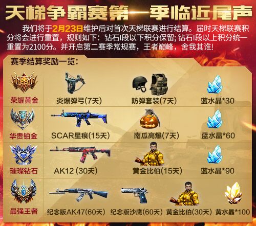 《生死狙击》手游天梯联赛枪王之间的巅峰对决_游戏资讯-游民部落(gamecolg.com)