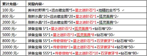 《达尔文进化岛》巨石猛犸登场新生物带你一起探险_游戏资讯-游民部落(gamecolg.com)