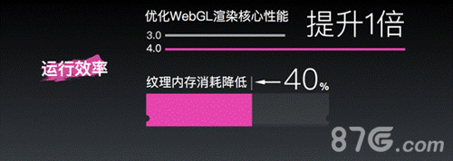 白鹭时代产品线全面进化携手行业抓住H5游戏拐点机遇_游戏资讯-游民部落(gamecolg.com)