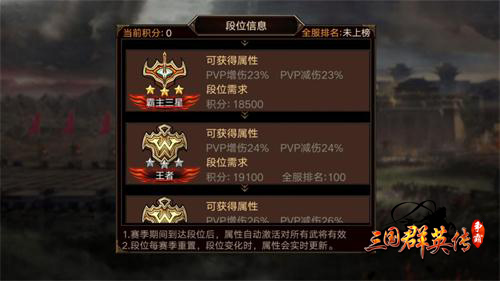 揭秘《三国群英传_争霸》王者争霸玩法_游戏资讯-游民部落(gamecolg.com)