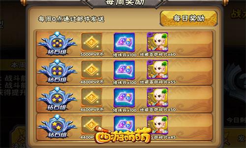 《西游萌萌》决战竞技场目标是钻石组的大神_游戏资讯-游民部落(gamecolg.com)