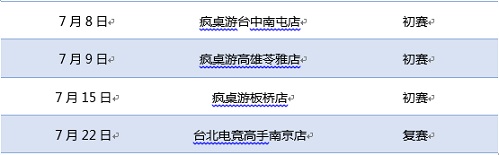 不一样的开始三国杀王者之战城市赛台湾先行_游戏资讯-游民部落(gamecolg.com)