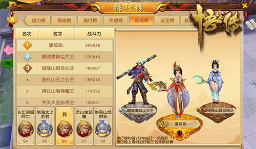 《悟空传》改写天命成就属于你的荣耀_游戏资讯-游民部落(gamecolg.com)