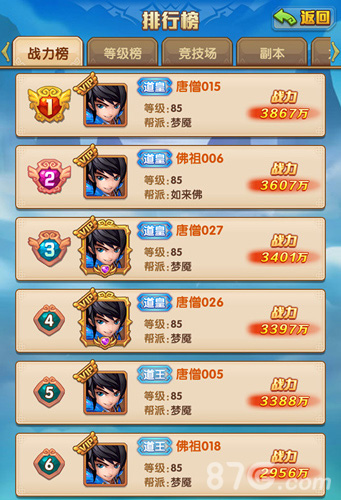 《少年西游记》新版本至尊头衔系统上线_游戏资讯-游民部落(gamecolg.com)
