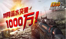 《致命枪杀KillShot》大数据曝光单平台月流水破千万