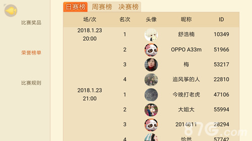 《网易成都棋牌》雀王争霸赛领黄金_游戏资讯-游民部落(gamecolg.com)