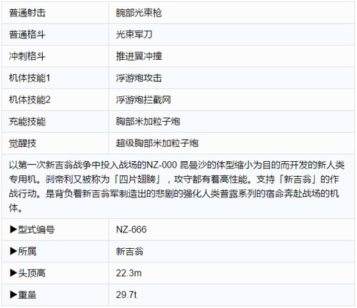新吉恩的四片羽翼《敢达争锋对决》之刹帝利_游戏资讯-游民部落(gamecolg.com)