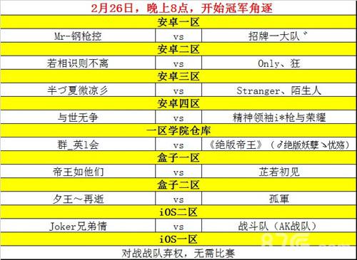 《火线精英》第二届超神联赛冠亚争霸明日开启_游戏资讯-游民部落(gamecolg.com)