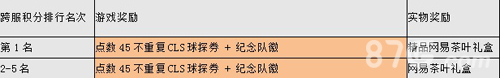 《实况俱乐部》三周年再推重磅回馈活动_游戏资讯-游民部落(gamecolg.com)