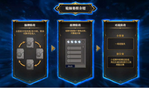 网易新游《秘境对决》测试开启游戏特色大盘点_游戏资讯-游民部落(gamecolg.com)