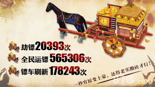 三国大暴走《关云长》手游趣味数据大揭密_游戏资讯-游民部落(gamecolg.com)