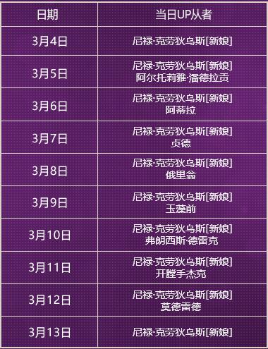 《FGO》新从者新娘尼禄登场_游戏资讯-游民部落(gamecolg.com)