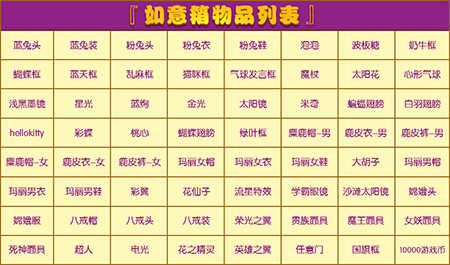 《推理学院》合成系统来了新家伙_游戏资讯-游民部落(gamecolg.com)